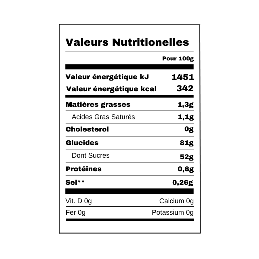 Miami Pik Haribo 200g